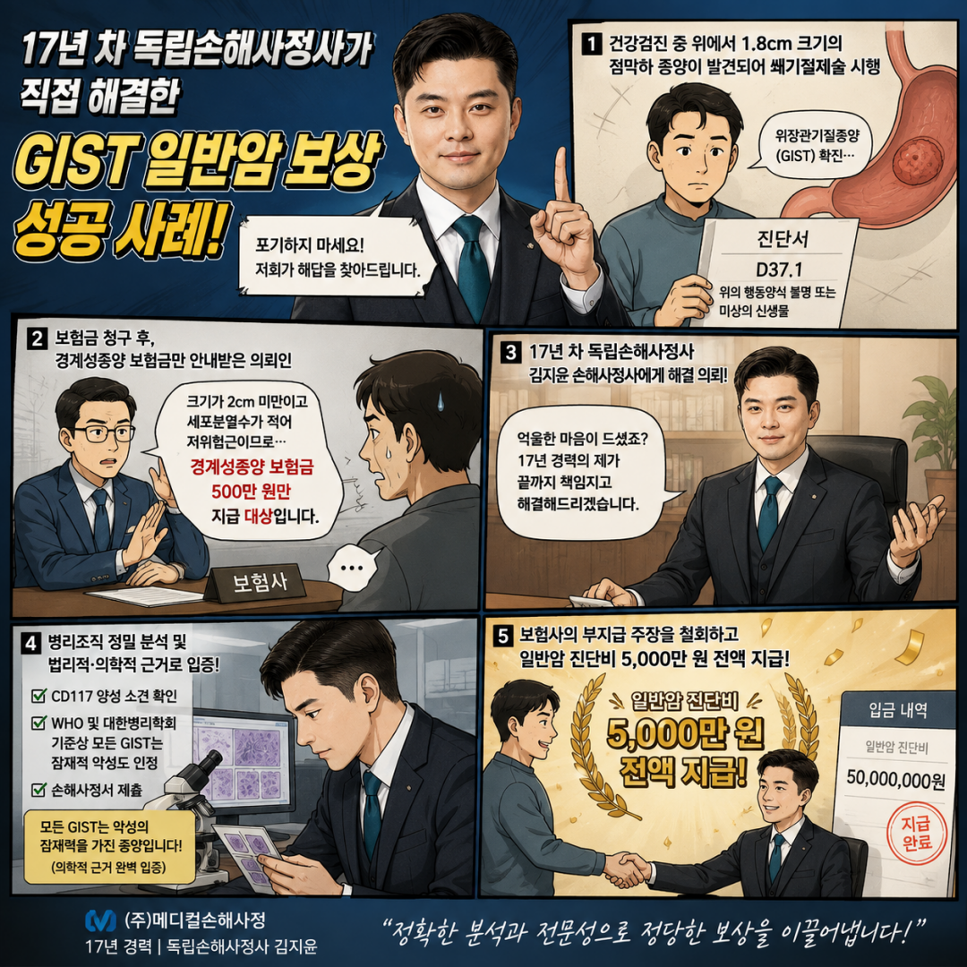 GIST 일반암보상사례.png