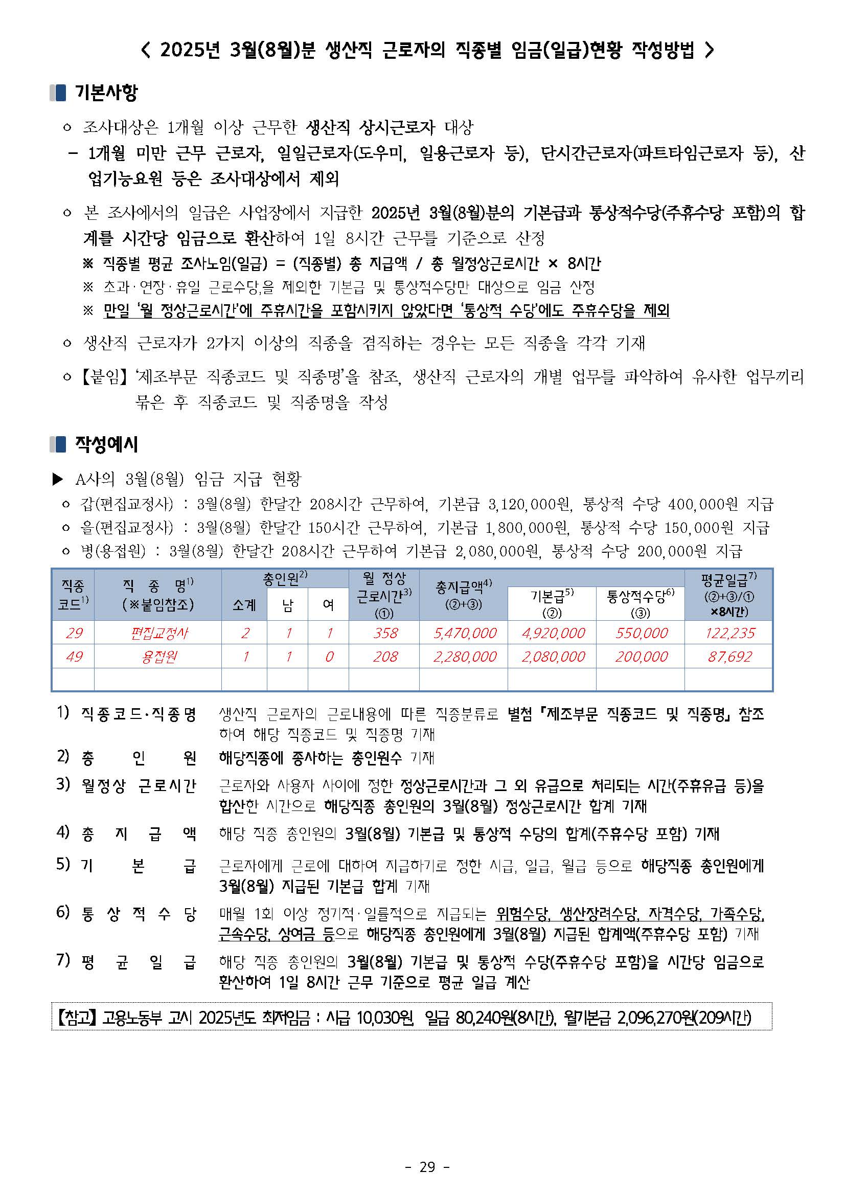 2025년 하반기 중소제조업 직종별임금조사 보고서_페이지_30.jpg