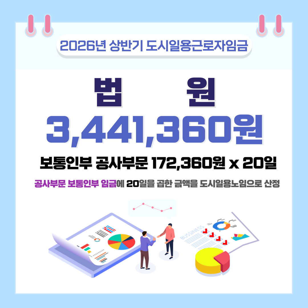2025년-상반기-법원-일용임금_복사본-001.png