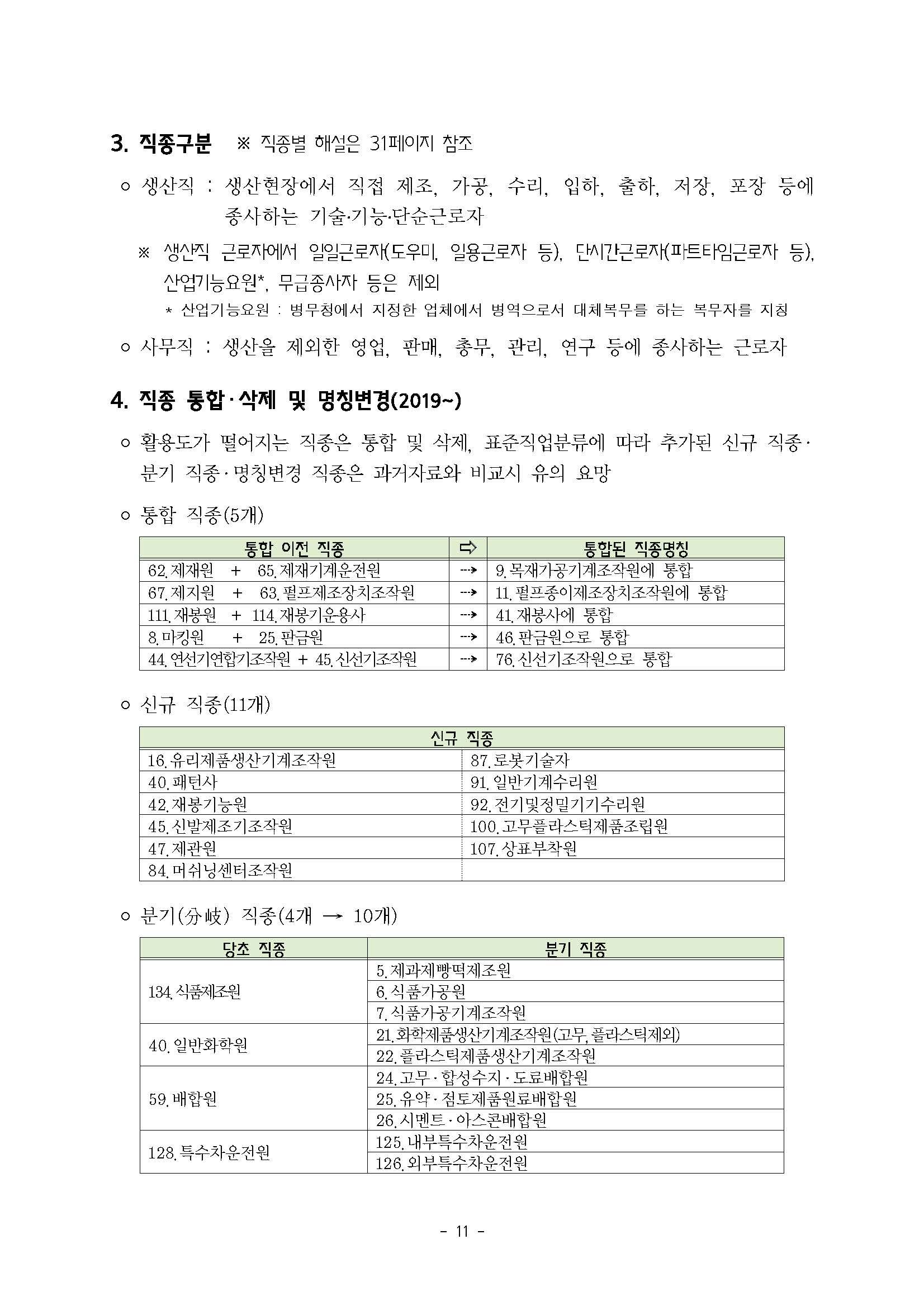 2025년 하반기 중소제조업 직종별임금조사 보고서_페이지_12.jpg